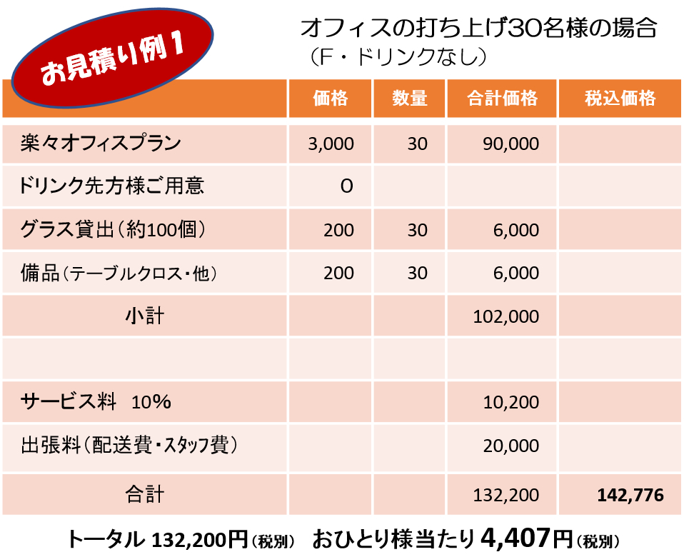 お見積例①